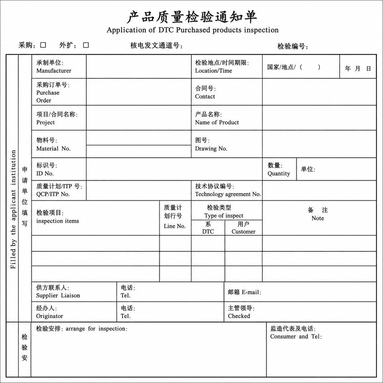 QC & documentation